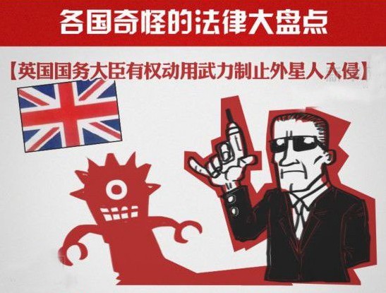 據(jù)英國(guó)《外太空法案》規(guī)定，國(guó)務(wù)大臣有權(quán)動(dòng)用“合理武力”防止外星人入侵，即合法使用相關(guān)的太空發(fā)射體。