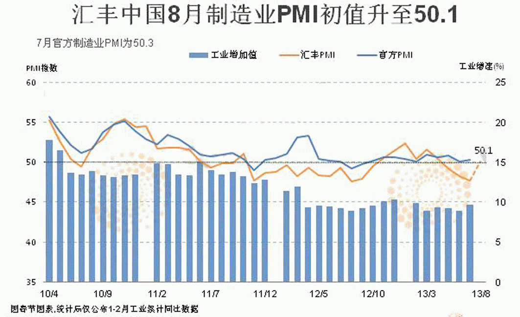 gdp和就业_美国12月非农就业报告终极前瞻(3)