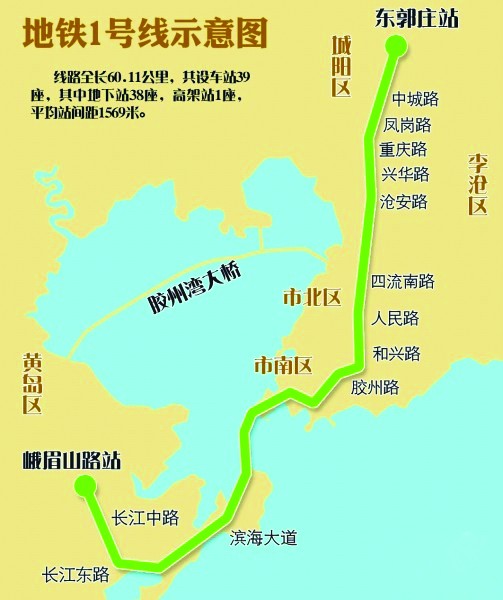 青岛多条地铁线路相互交织,将有效解决市民出行难题.