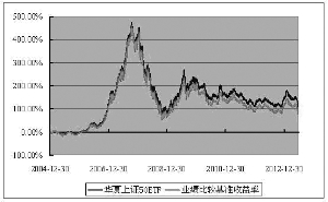 中国控制人口_我国控制人口数量的重要意义(2)