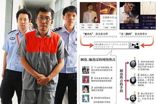 薛蛮子周禄宝傅学胜 被抓捕的网络"大v"(组图)