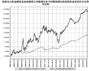 人口管理_建议的阶梯式人口管理制度-国务院提户籍改革新思路 户口承载福利(2)