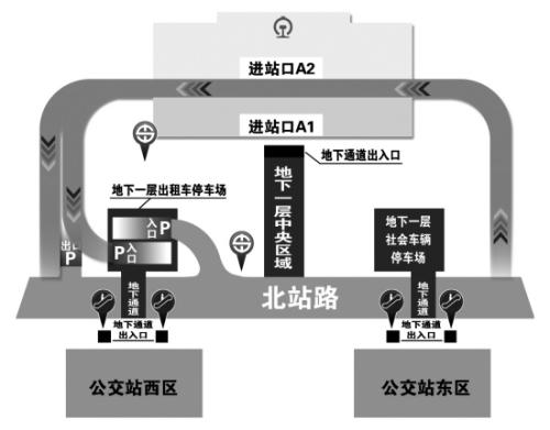 四条途径让您进出沈阳北站不再迷茫