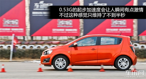轿车提速排行_春节特辑新能源车型加速/刹车排行榜TOP10