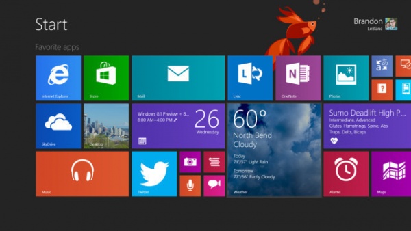 Win8.1 Pro x86、x64和Server 2012 R2 RTM流