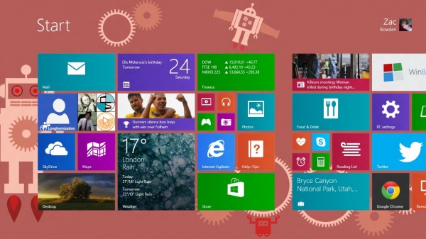 Win8.1 Pro x86、x64和Server 2012 R2 RTM流