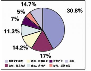 人口文化学_学校文化设计公司 计生人口文化主题 人口文化公园 学校文化设计(3)