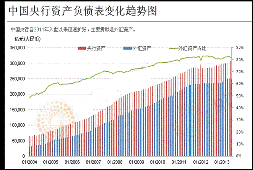 中国人口e?策变化趋势_...2015年出生人口变化统计图,下表为我国人口政策的调整