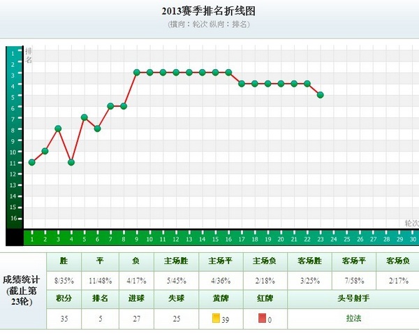 贵州的人口_这座城市最危险 14万套二手房挂牌,新房2年都卖不完(3)