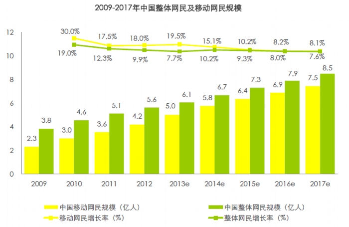 微软72亿美元购诺基亚手机业务 移动互联格局