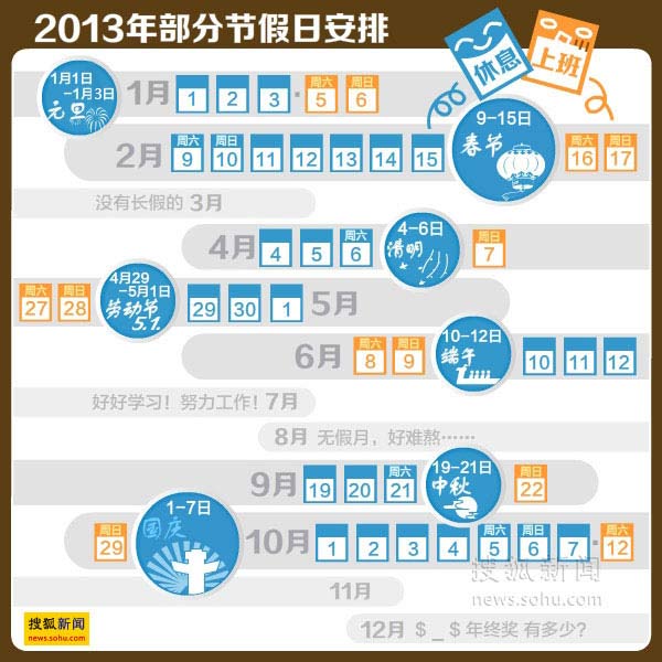 关于2013年中秋节放假安排的通知