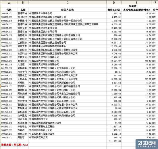 中国人口问题作文_中国人口问题(3)