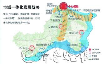 全域城市化 大威海齐聚力(图)