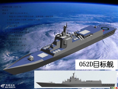 据传,中国055型导弹驱逐舰已经开始建造.