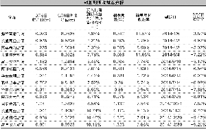 쾰/Ʊ ų/ͼ