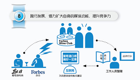 优化新媒体时代新闻传播路径