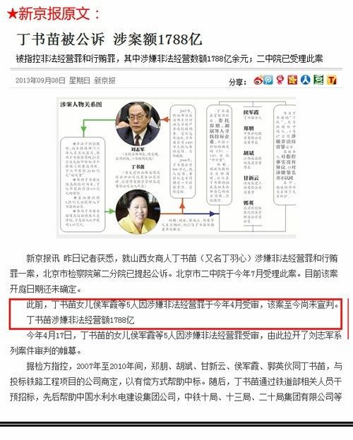 网络转载擅加内容 杨幂否认被刘志军潜规则