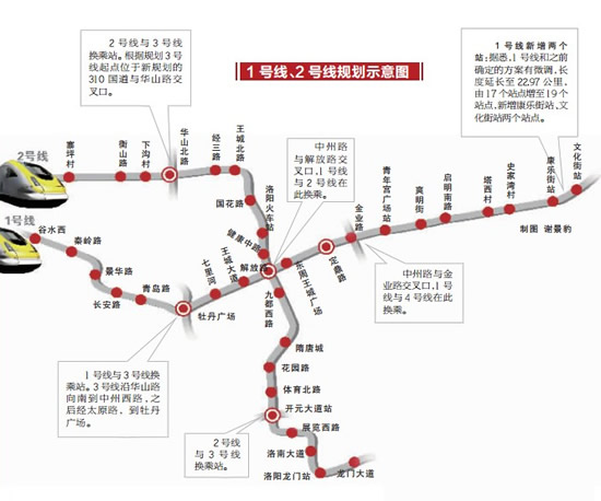 洛阳地铁两条线路方案已审核 明年有望开工(图)