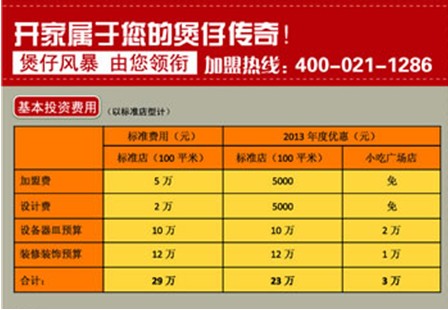 煲仔饭加盟排行榜_彩虹帽煲仔饭加盟轻松造金好选择