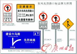 东风先烈路口标志牌