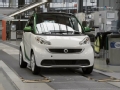 [³] Smart ForTwo С