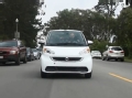 [Լ] д  Smart ForTwo