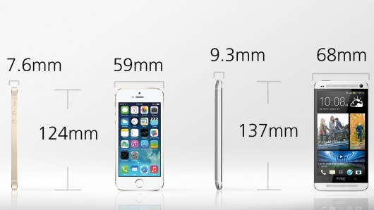 旗舰大对决 iPhone5S横向对比HTC One全面评