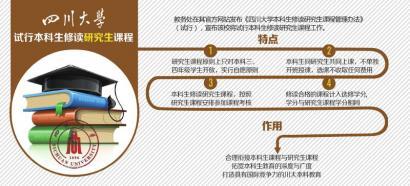 制图姜宣凭