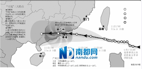 “天兔”傍晚或正面登陆珠三角