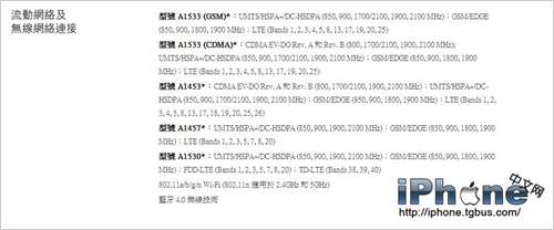 教你如何选购iphone5s iPhone5s各版本型号解