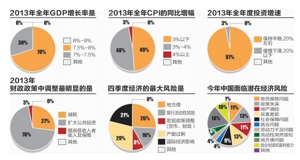 有关gdp的新闻播报_新闻联播