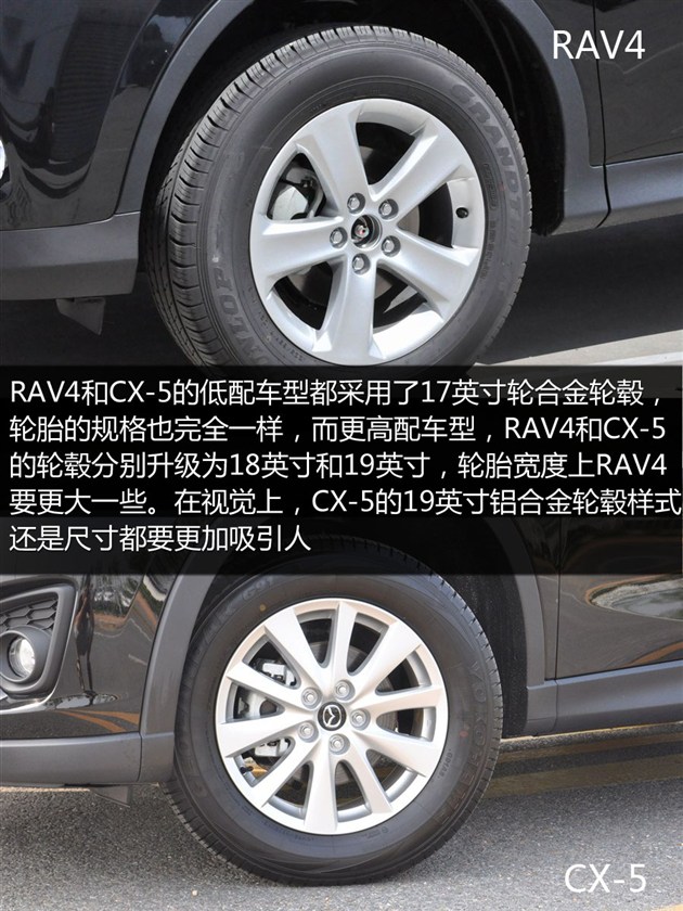 马自达CX-5 -日系SUV之战 丰田RAV4对比长安马自达CX 5高清图片