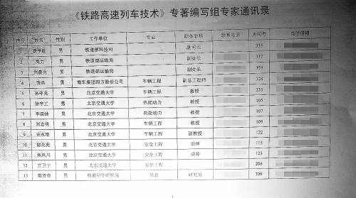 多人举报为何没能撼动张曙光参选院士资格