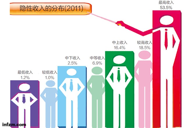 2017国内生产总值增长_人均国民生产总值念