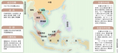 李克强9日将出访东盟三国