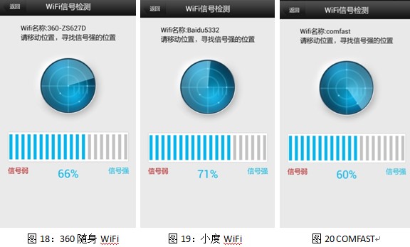 上传速度测试