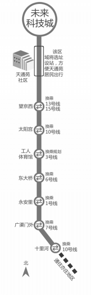 北京地铁17号线拟明年开工