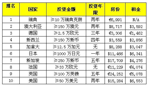 德国流动人口_智库 葛红林 城市活力决定着城市的兴衰成败