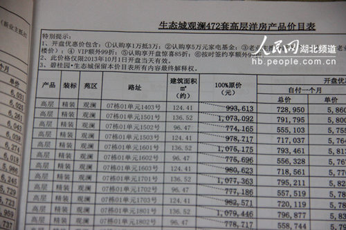 价目表还特别注明了该价格仅限开盘当天有效