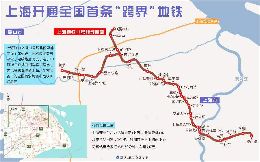 全国首条跨省地铁开通:昆山直达上海 票价仅7