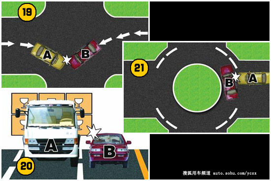 【搜狐驾校】谁的责任?图解交通事故判定