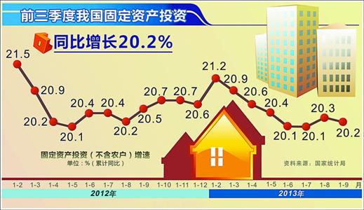 中国的gdp越高越好吗_如何评价 2019年中国GDP十强城市(2)