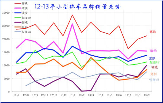 ͼ 38СͳƷ2011-2012