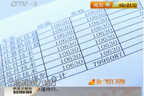 青岛飞洋职业学院收几百万学费 却不发老师工资