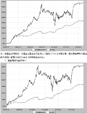 原始型人口增长_原始型人口增长模式的人口金字塔是什么样的(3)