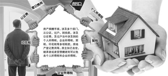 上海拟率先制定办法 减免捐赠房产营业税等费用
