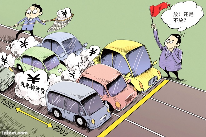 汽车排污费:被遗忘的五年试点试点城市谈争议