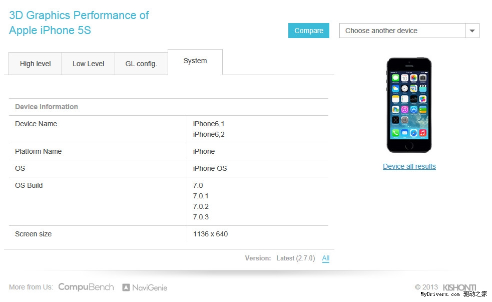 Ios 7 0 3隐藏更新 Iphone 5s性能大增 搜狐数码