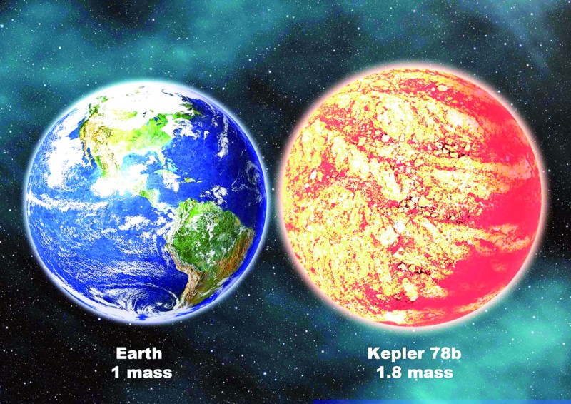 太阳系外发现地球"兄弟"(图)