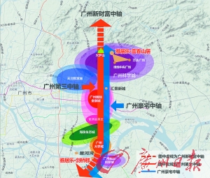 广州第三中轴线示意图.